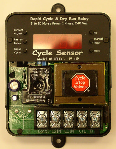 Cycle Sensor Pump Monitors